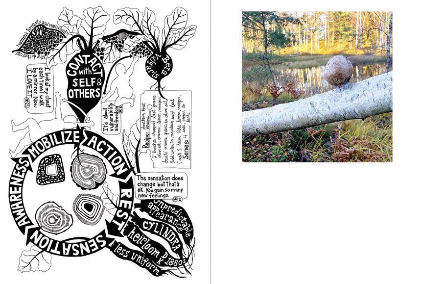 Things Change Anyway | MC Coble & Louise Wolthers | Breadfield Press